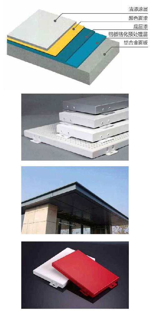 摩利科鋁包邊裝飾板結構圖